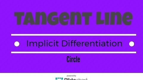 Circle. Find Equation Of Tangent Line At Given Point Using Implicit Differentiation