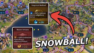 Civ 6 Overexplained: Mastering the Midgame