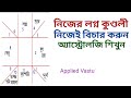         astrology class in bengali  astrology tips  bastu