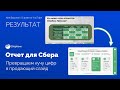 Переделываю презентацию отчет для Сбербанка!? Стрим