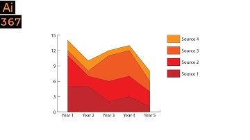How to create an area graph in Adobe Illustrator