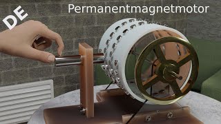 Echt? Permanentmagnetmotor mit magnetischer Abstoßung. Idee des Erfinders und was passiert wirklich?