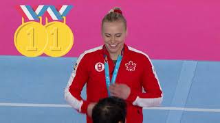 Super Awesome Sports Stuff: August 2, 2019 | CBC Kids News