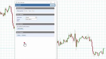Metatrader Master Edition: Alarm Manager | Swissquote