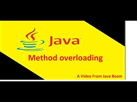 Method overloading in Java| Static Polymorphism| Java Beam| Core java interview questions