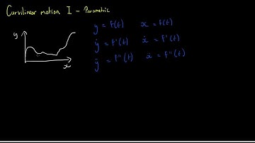 Curvilinear I   Parametric