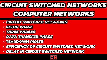 CIRCUIT SWITCHED NETWORKS | THREE PHASES #computernetworks  #computerscience #bca #computernetwork