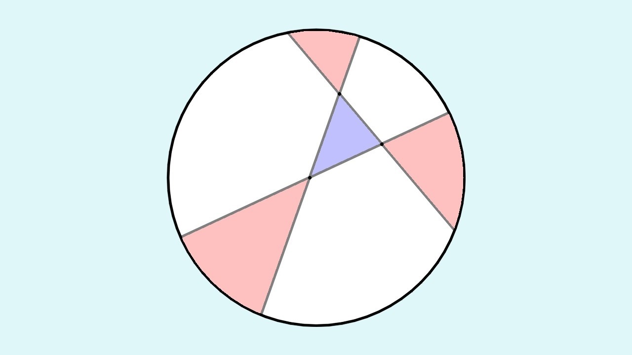 赤の面積は青の面積の何倍くらい？【ゆっくり解説】