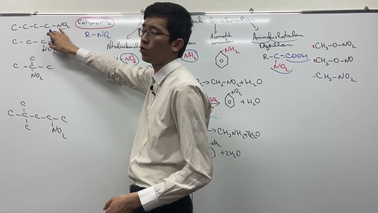Nitrobirikmalarni nomlanishi, olinishi va kimyoviy xossalari | Organik kimyo 2.0