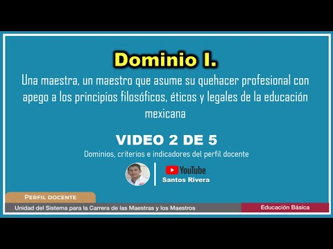 ¿Cuáles Son Los Principios Éticos De La Profesión Para Los Educadores?