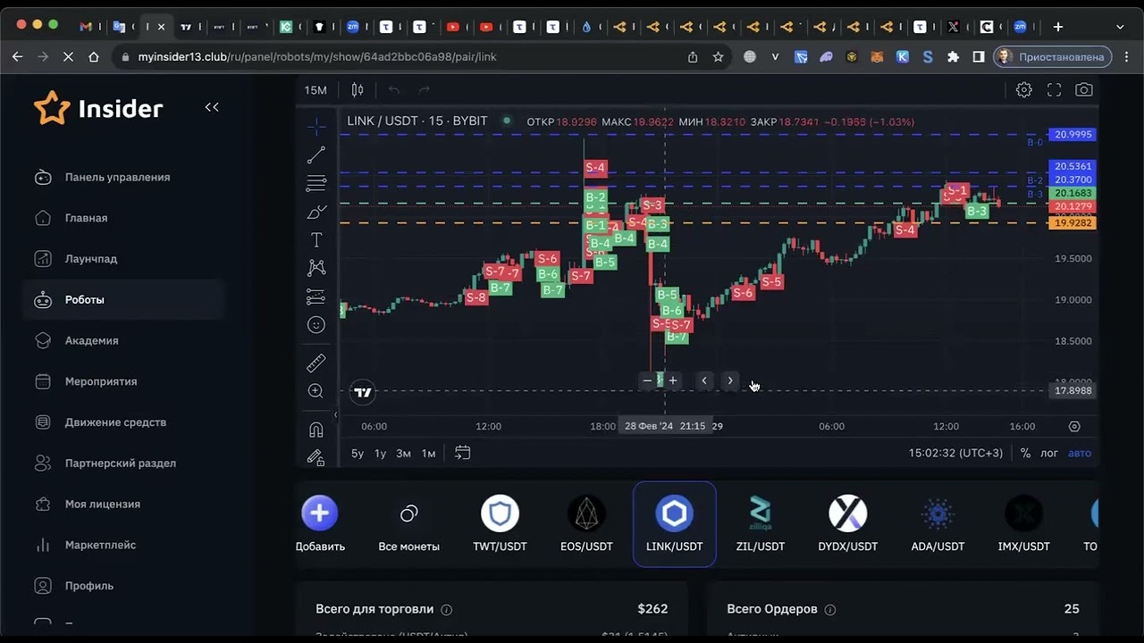 Торговый робот  I Крипто  Инструмент дохода