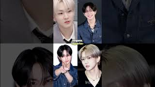 Enhypen Members And Their Zodiac Sign