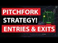 Exact Entries & Exits with the Pitchfork