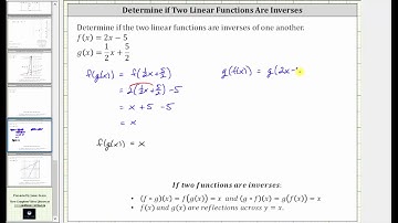 Determine if Two Linear Functions Are Inverses 2