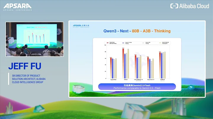 Jeff Fu | Pushing the Frontier of AI Innovation with GenAI Models
