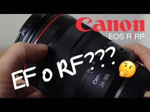 Video: Cosa significa obiettivo Canon EF-S?