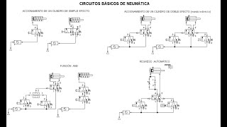 SIMULACIÓN DE CIRCUITOS NEUMÁTICOS EN FLUID SIM