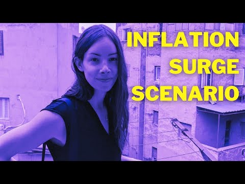 Inflation Surge Scenario – Lyn Alden