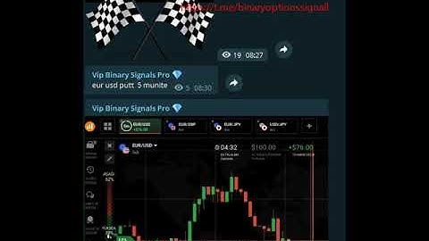 Signal Group Results 5 ITM, 1 Missing 🤑
