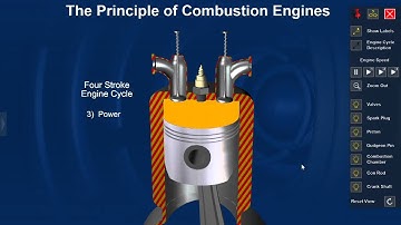 Principles of Combustion Engines