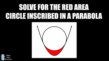 Can You Solve A Challenging Calculus Problem? The Circle Inscribed In A Parabola Puzzle