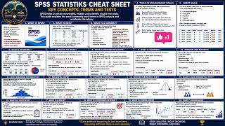 SPSS Applications in Social Tourism Research : A ROADMAP FOR READING ARTICLES