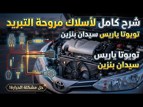Complete wiring guide for Toyota Yaris sedan gasoline cooling fan, Toyota Yaris sedan fan