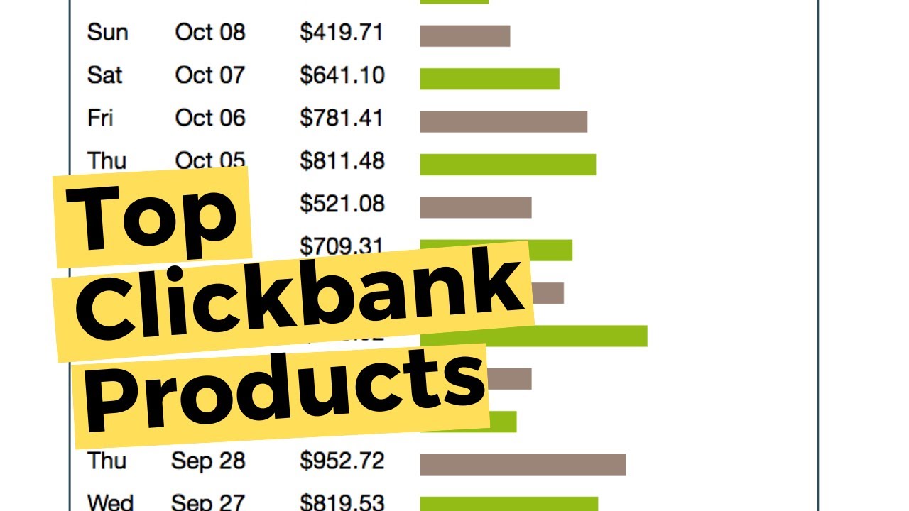 How To Find Good Affiliate Products To Promote Clickbank Youtube