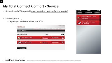 TCC Thermostats Troubleshooting and App Navigation