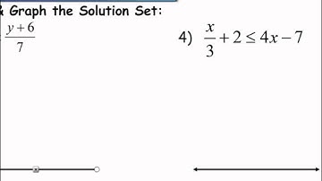 Lesson 1.5 - Solving & Graphing Inequalities
