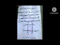 Maganin Kama Barawo Bi Iznillah 