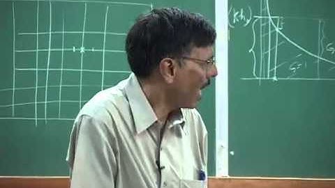 Mod-01 Lec-25 Foundation of Scientific Computing-25