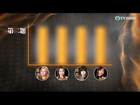 玄戰｜四位黑先知邊位兩位可晉級？ 剩下的則要落入「結界區」｜TVBUSA｜洪永城｜陳懿德｜甄敏芳｜陳定幫｜黑先知｜高感直覺組｜幻月婆婆｜靈力皇后｜山風GPS｜暗黑使者｜陳展鵬｜