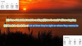 Ain't Goin Down(Til the Sun Comes Up)by Garth Brooks play along with scrolling guitar chords & lyric