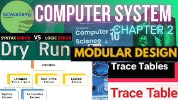 Modular Design | Dry Run | Types of Errors Chapter 2 Class 10