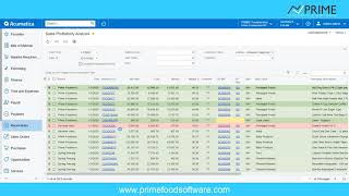 Prime FoodService Software Data Analysis Tools - Sales Profitability Analysis screenshot 5