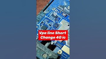 Realme C20 Network Problem Fix|| Fix Phone📱