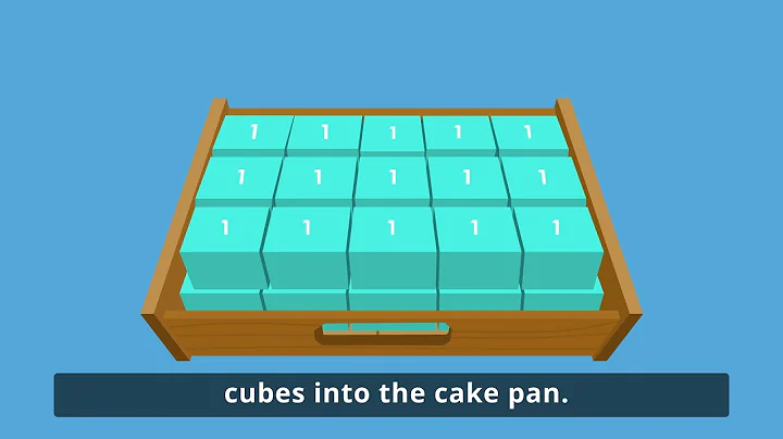 [5.MD.4] Volume by Counting Cubes