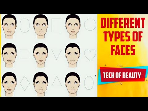 वीडियो: कितने चेहरे का आकार?