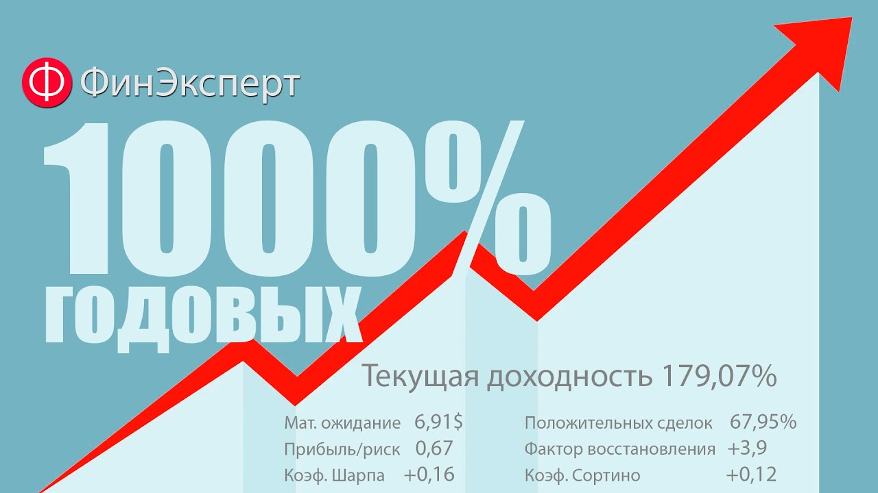 📆32-я неделя.     📈Доходность 179.07%