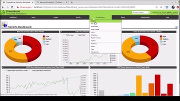 Mastering Python for Networking and Security- 2nd Edition|9. Interacting with Vulnerability Scanners