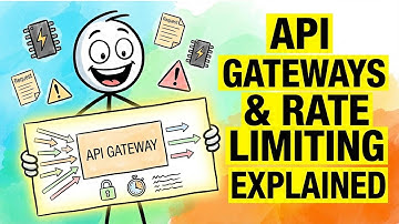 API Gateways & Rate Limiting Explained – How Backends Survive Traffic Spikes