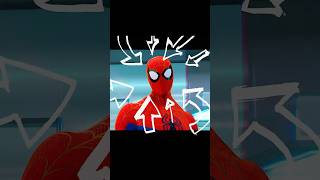 The Spider-Verse I Miles Morales