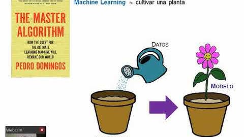 Introducción al Aprendizaje Automático