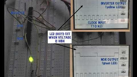 ECE Lab # 3 Video # 1