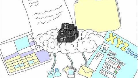 Business in the cloud