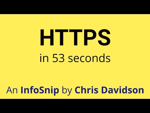 HTTPS in under 60 seconds - all you need to know | Website Design Challenges