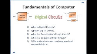 L13: Combinational & Sequential CircuitS, Differentiate between combinational & sequential circuits.