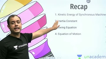 38 Steady State Stability   Power System Stability   Lec 55   Power Systems   GATE EE ECE 2021 Exam