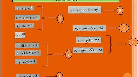 HUCKELS CALCULATIONS FOR ALLYL SYSTEMS/QUANT/Lect./23/Dr Vaneet Dhir